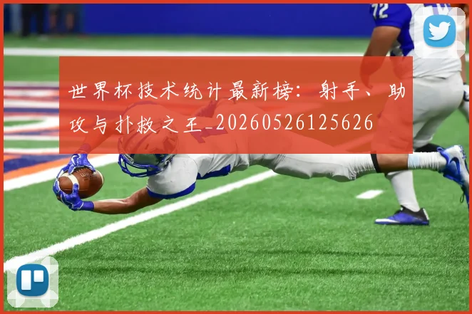 世界杯技术统计最新榜:射手、助攻与扑救之王_20260526125626